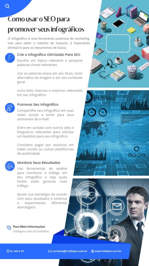Como usar o SEO para promover seus infográficos 2 Como usar o SEO para promover seus infográficos