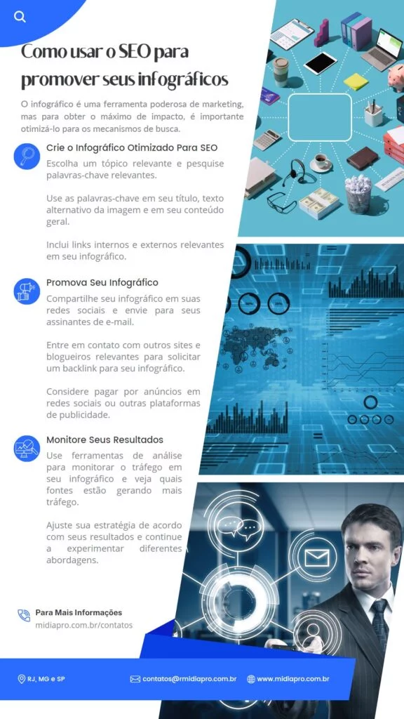 Como usar o SEO para promover seus infográficos 2 Como usar o SEO para promover seus infográficos