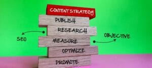 Por que palavras-chave de cauda longa são importantes para seu negócio