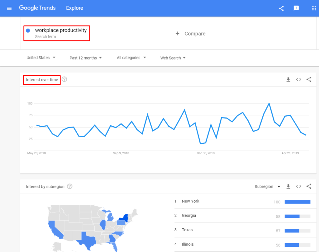 Tendências de pesquisa do Google Explorar 1024x810