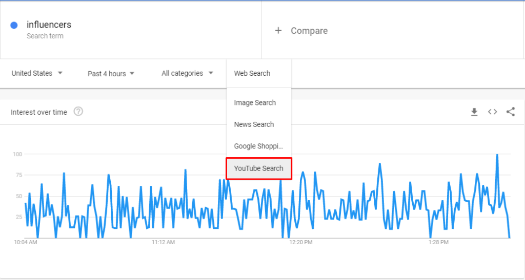 Tendências de pesquisa do Google Botão do YouTube 1024x547