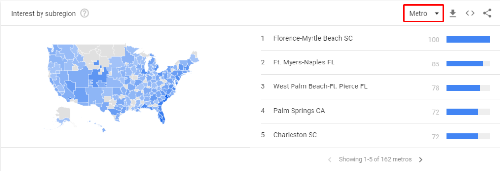 Tendências de pesquisa do Google Localização 1024x350