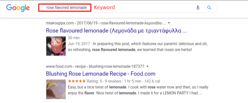 limonada de rosas serp seo vs marketing de conteúdo