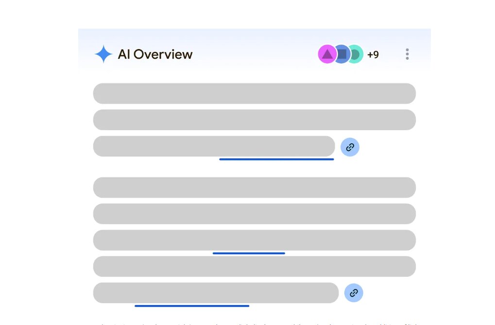 Google apresenta ao Brasil busca resumida com IA generativa