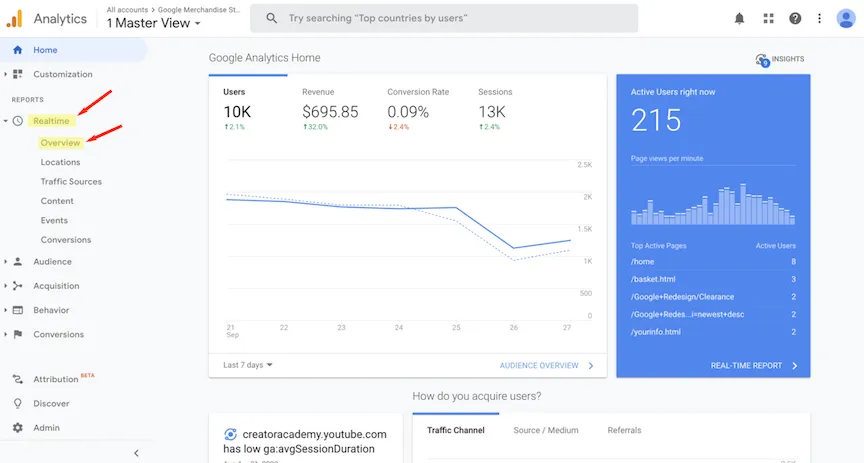 Como verificar se o Google Analytics está funcionando de 5 maneiras