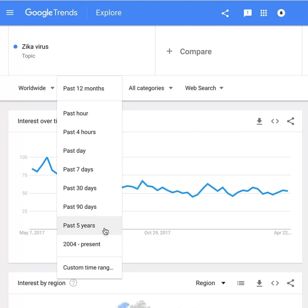 Google Trends: Entendendo os dados neste guia para iniciantes.