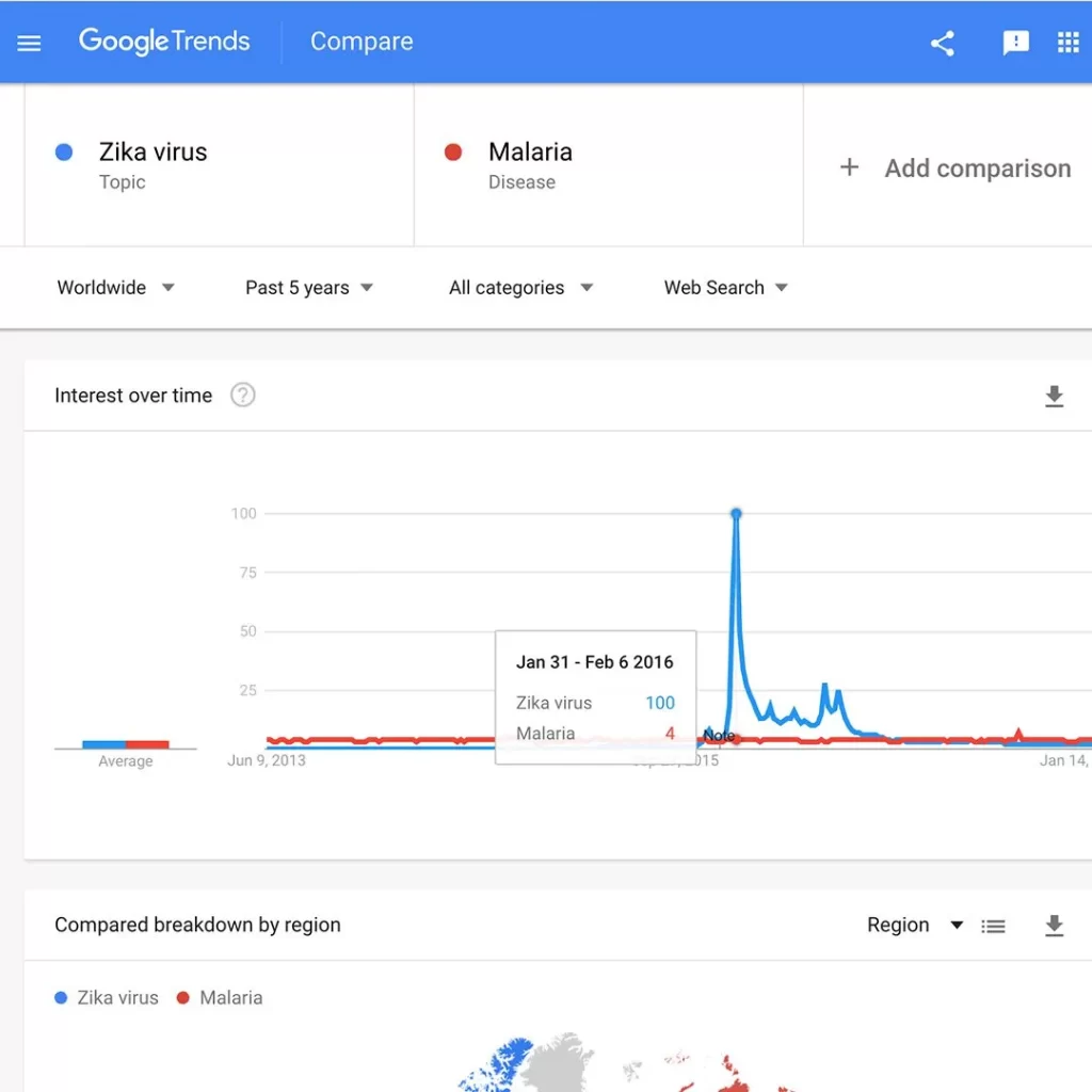 Google Trends: Entendendo os dados neste guia para iniciantes.