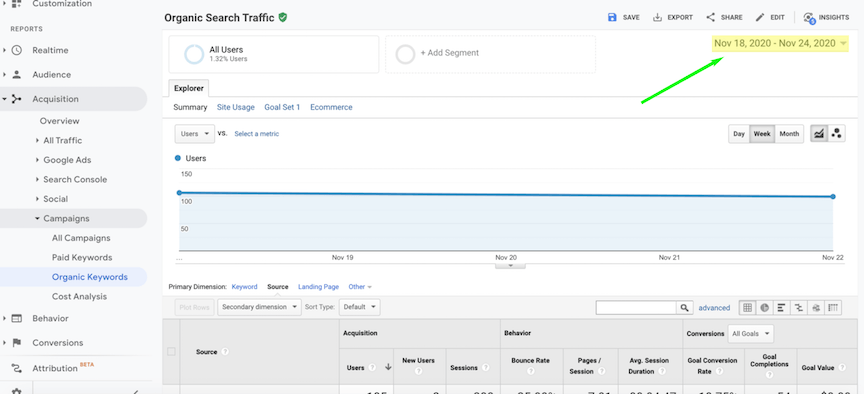 como alterar datas de relatórios no google analytics