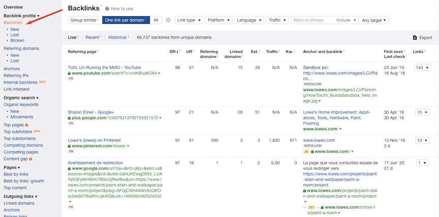 Relatório de backlinks Ahrefs