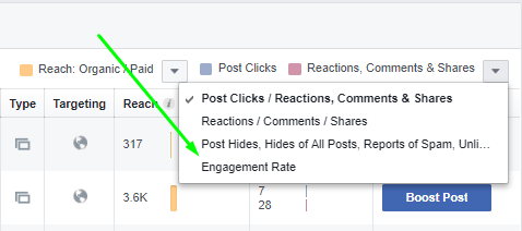 taxa de engajamento do alcance do facebook