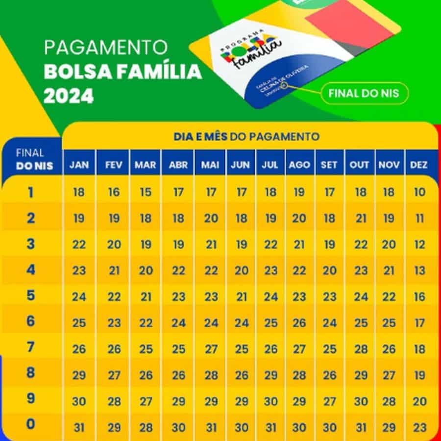 Descubra os Benefícios e o Calendário do Bolsa Família de Setembro!