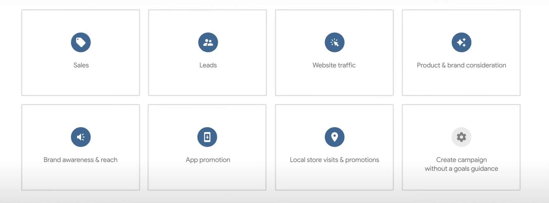 Objetivos da campanha de shorts do YouTube