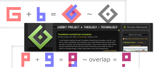 Desenhando um bom logotipo - tiro de tela.
