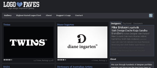 FAves de logotipo - tiro de tela.