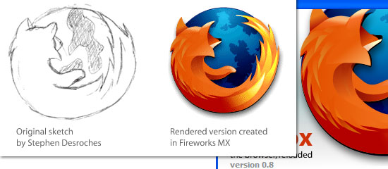 Branding Firefox - tiro de tela.