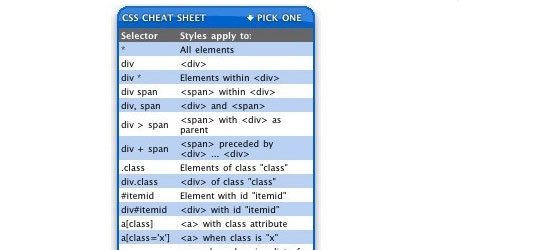 Widget CSS Cheat Sheet da Apple - captura de tela.