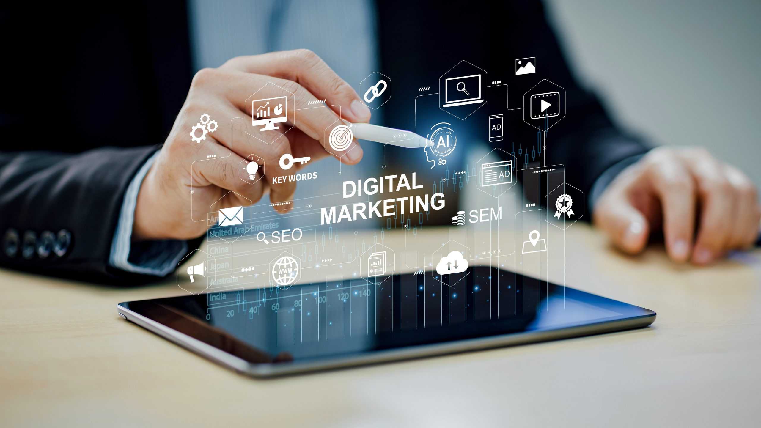 Inteligência artificial e marketing, negócios