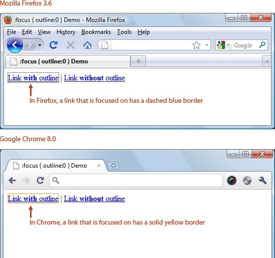 Quando não há representação visual do elemento ativo (como um link), isso torna a navegação na página da web difícil para os usuários de teclado porque eles não conseguem ver em qual elemento HTML estão atualmente.