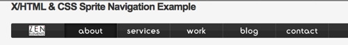 XHTML & CSS Sprite Navegação