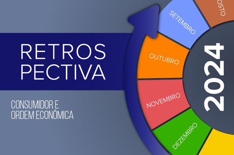 Câmara de Consumidor e Ordem Econômica trabalhou para a melhoria da regulação em setores como saúde, apostas on-line e inteligência artificial — Procuradoria-Geral da República