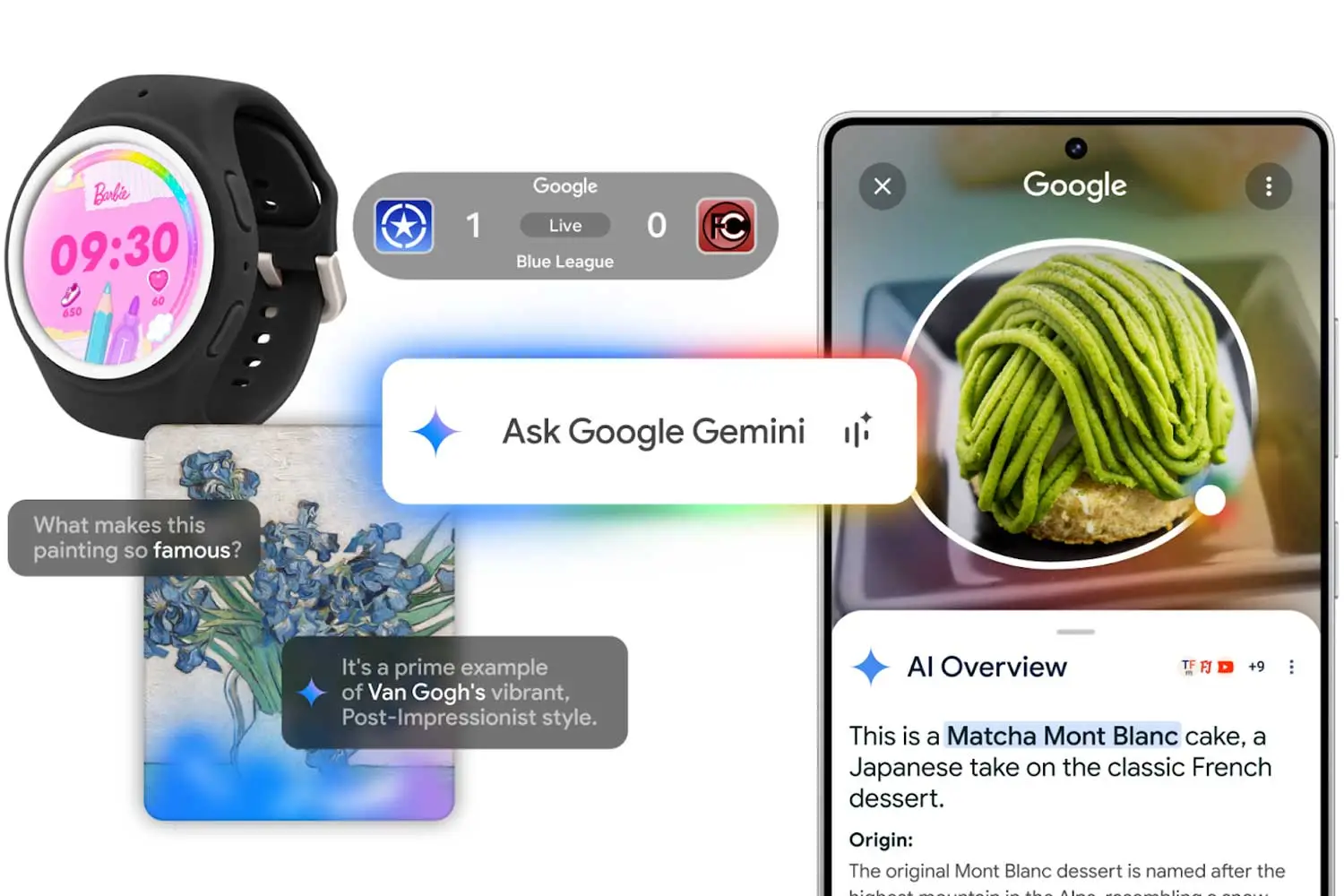 Google anuncia novas funcionalidade de inteligência artificial para Android