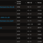 tudo sobre a bomba chinesa que está derrubando o ChatGPT, a NVIDIA e as grandes empresas de tecnologia dos EUA
