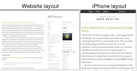 260 03 UDESIGN TOPS MOLHE