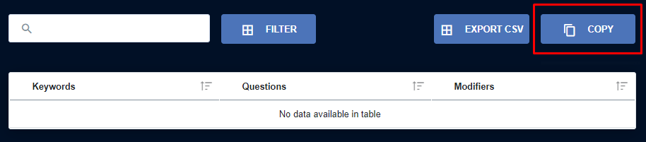 Destaque do recurso de cópia na ferramenta de pesquisa de palavras -chave