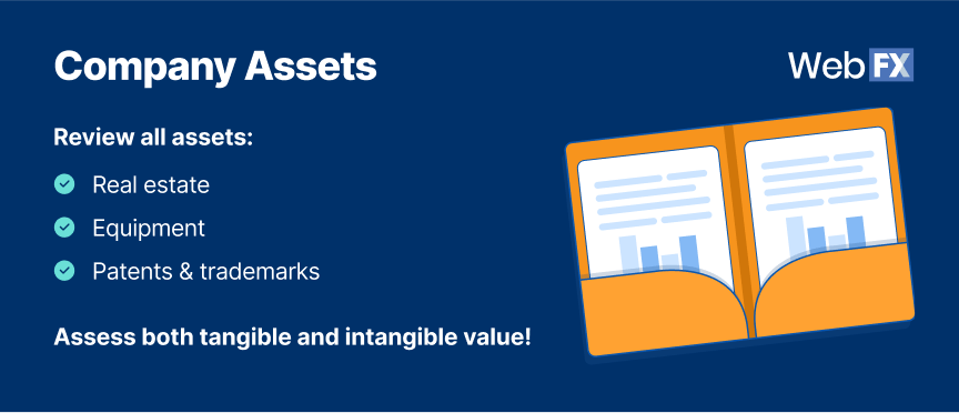 Os ativos da empresa precisavam saber para a devida diligência de private equity