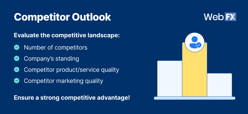 Lista de verificação do Outlook do concorrente
