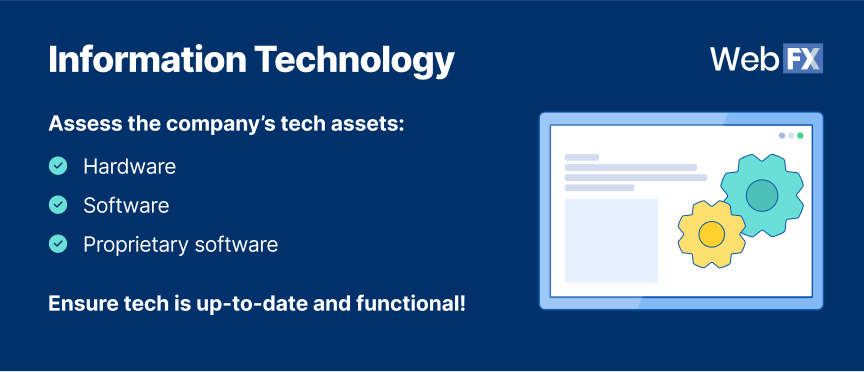 Lista de tecnologia da informação que precisa ser avaliada