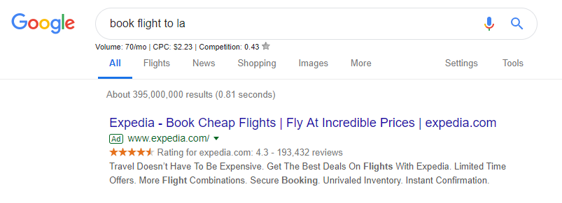 Expedia PPC AD