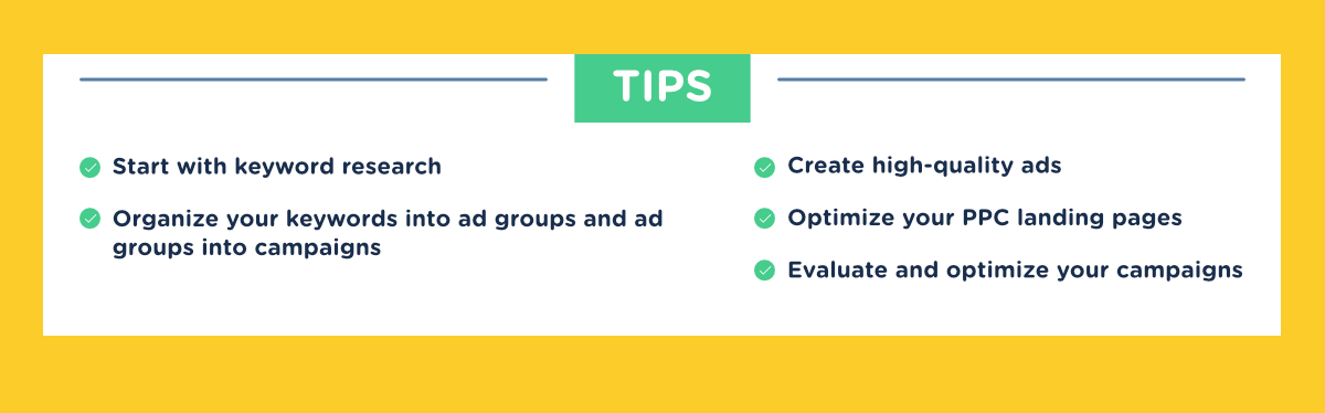 7 Estratégias de Marketing Digital para Franquias: Guia Completo 12 PPC-TIPS