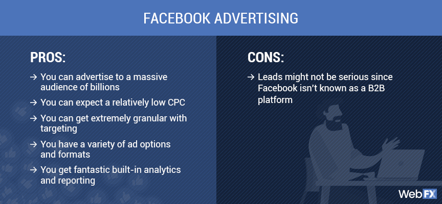 Facebook vs LinkedIn 04