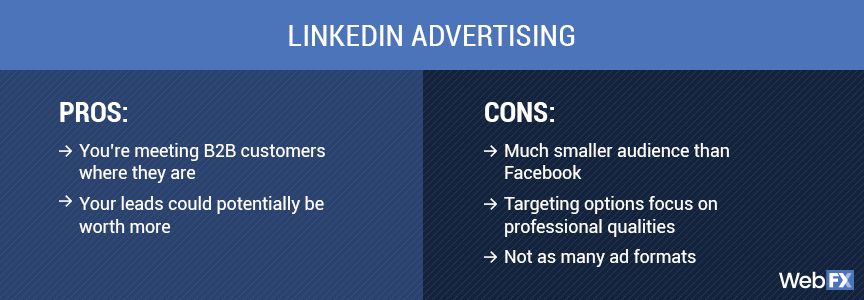 Facebook vs LinkedIn 05