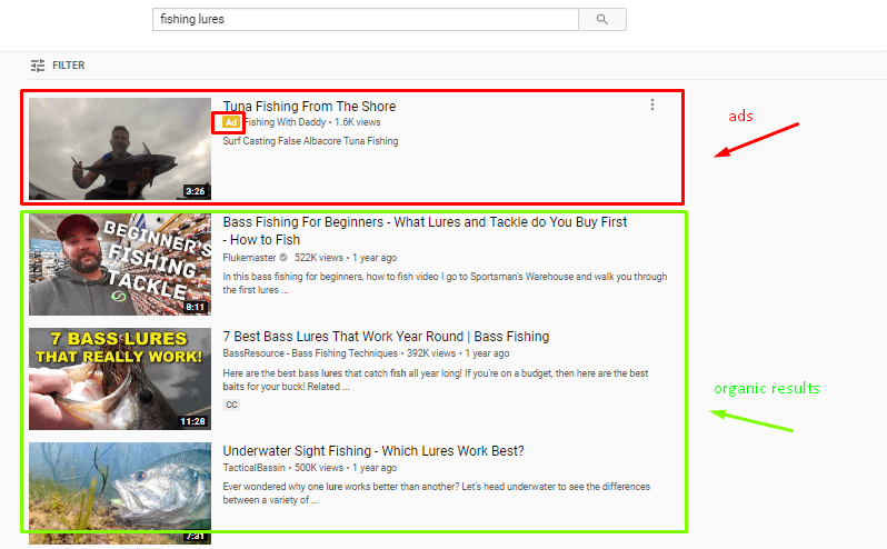 anúncios do youtube vs orgânico