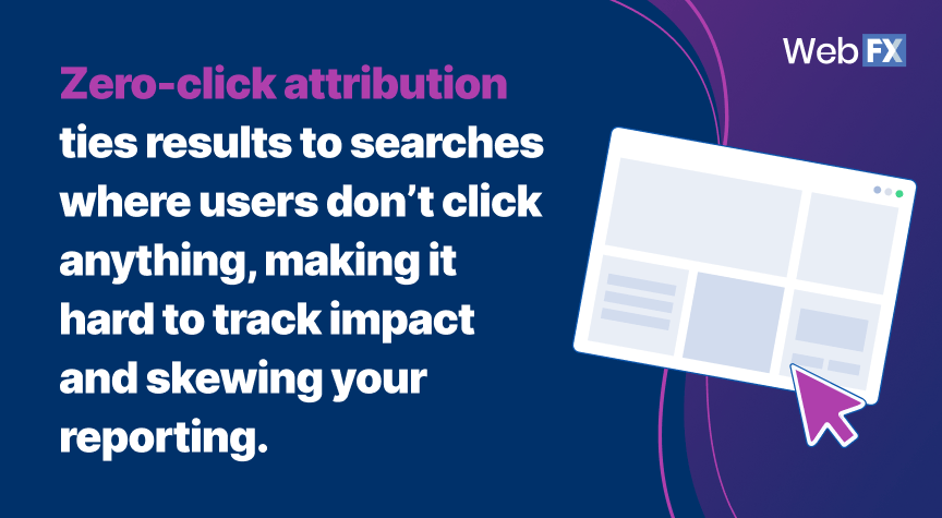 Definição de atribuição zero clique