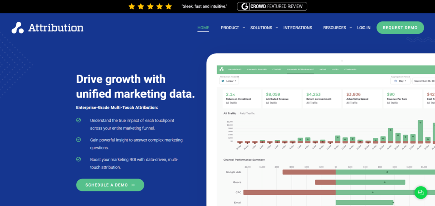 Atribuição da ferramenta de atribuição