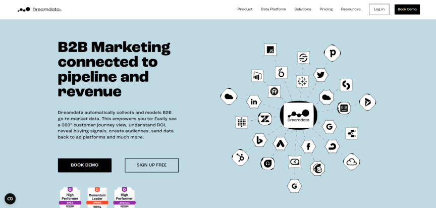 Ferramenta de atribuição DreamData