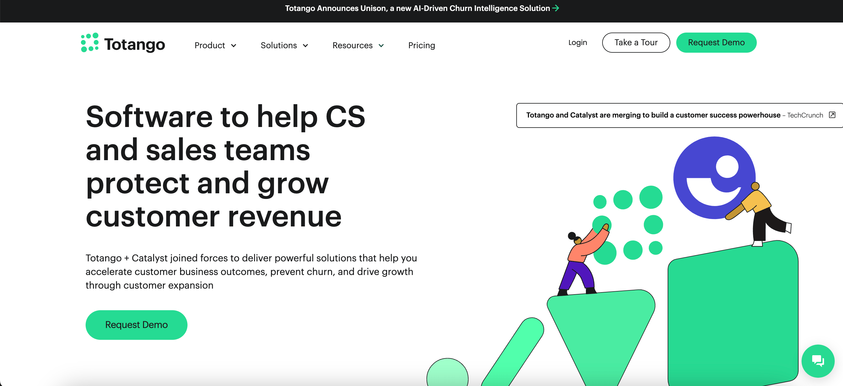 Torto do CDP superior