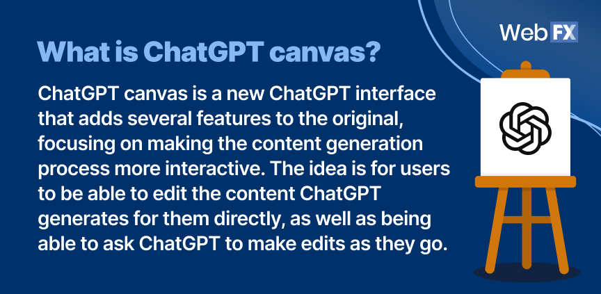 Definição de tela de chatgpt