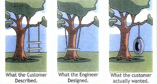 0017 02 Atendimento ao cliente Ouça