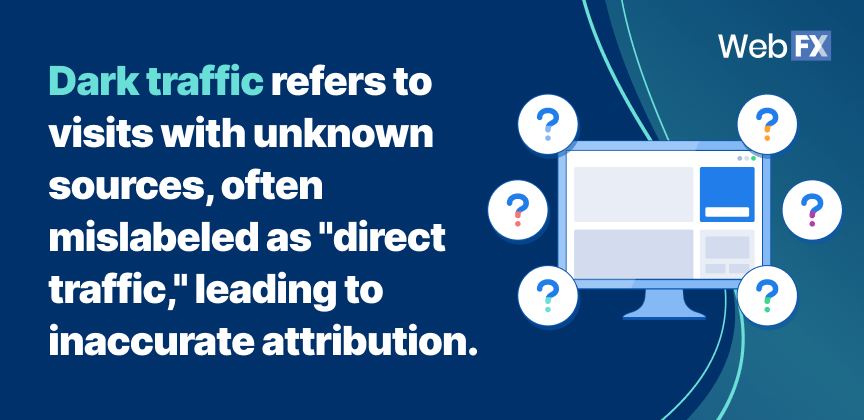 Definição de tráfego escuro