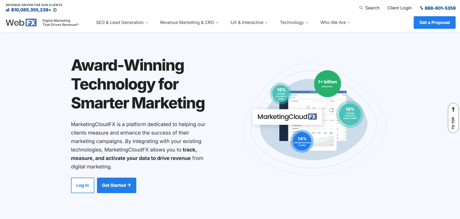 TOP CDP REVENUECLOUDFXPNG