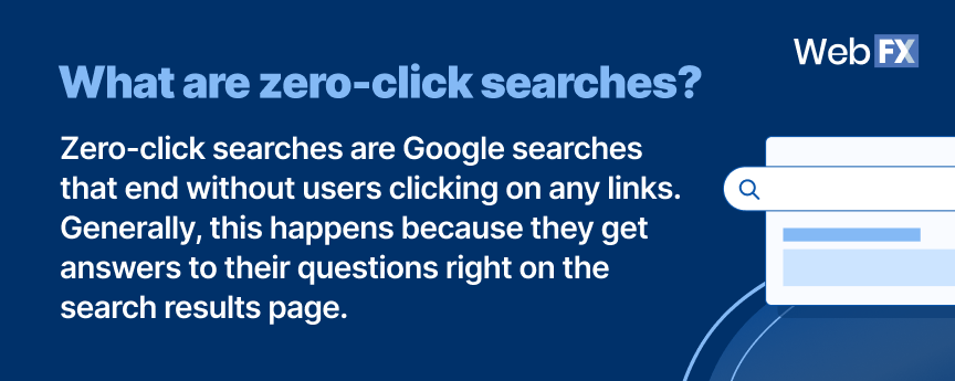 Zero Clique na definição de pesquisa