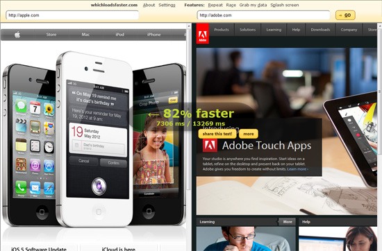Ferramenta de teste de velocidade do site: qual carrega mais rápido?