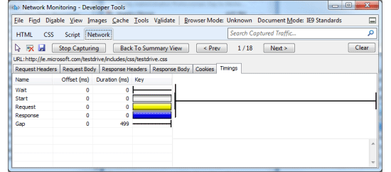 Ferramentas de desenvolvedor