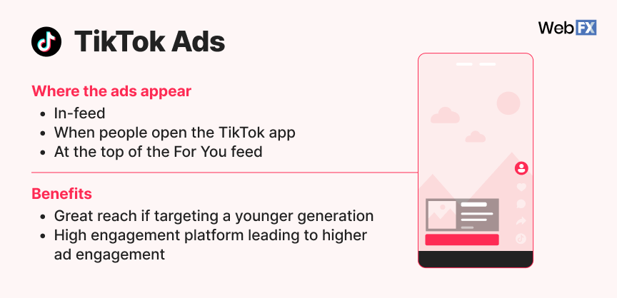 Visão geral dos anúncios Tiktok