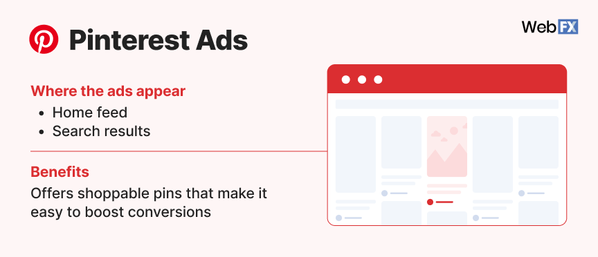 Visão geral dos anúncios do Pinterest