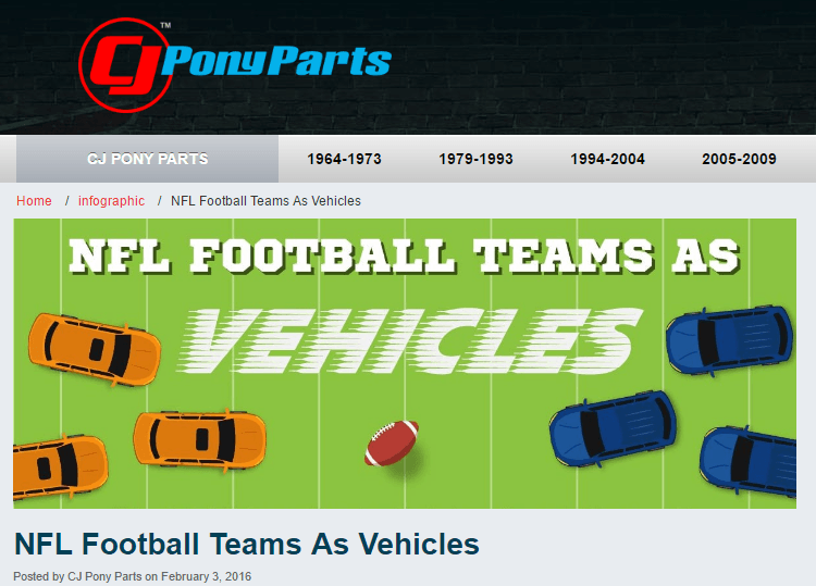 CJ Pony Football Team